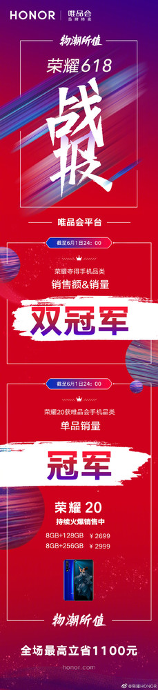 榮耀618戰(zhàn)報出爐 榮耀20斬獲多途徑銷量&銷售額冠軍