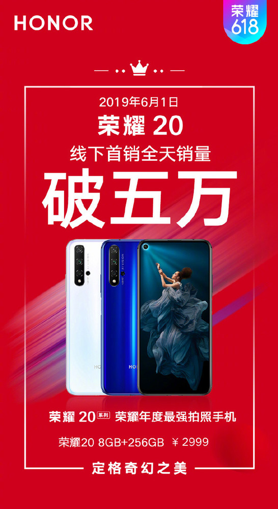 榮耀618戰(zhàn)報出爐 榮耀20斬獲多途徑銷量&銷售額冠軍