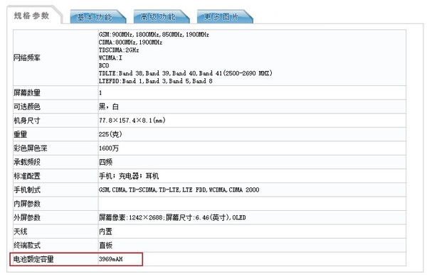 iPhone 11 Pro Max入網(wǎng)工信部