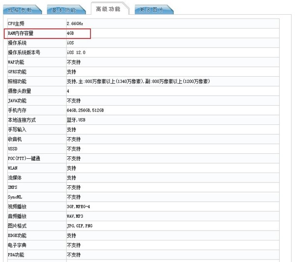 iPhone 11系列入網(wǎng) 標(biāo)配4GB運(yùn)存/電池最大達(dá)3969mAh！