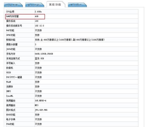 iPhone 11系列入網(wǎng) 標(biāo)配4GB運(yùn)存/電池最大達(dá)3969mAh！