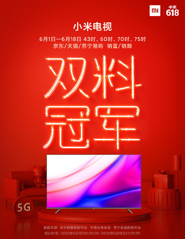 破百億！小米618出售額同比增加54% 斬獲256項(xiàng)榜首